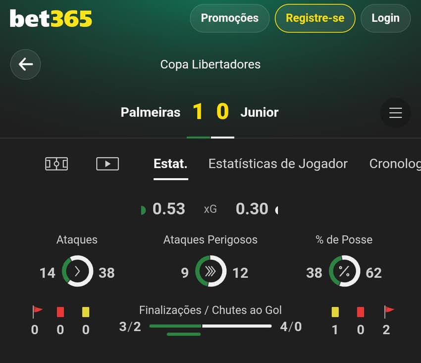 Captura de tela da média de gols esperados ao vivo na bet365.