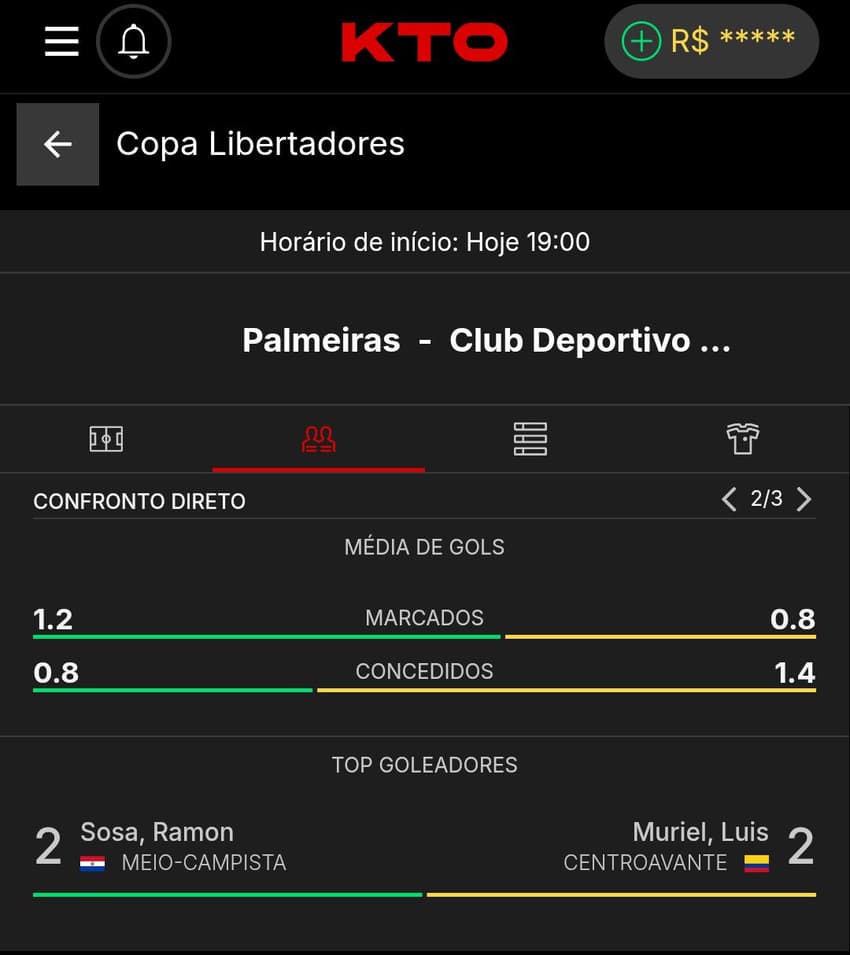 Captura de tela da média de gols esperados na KTO.