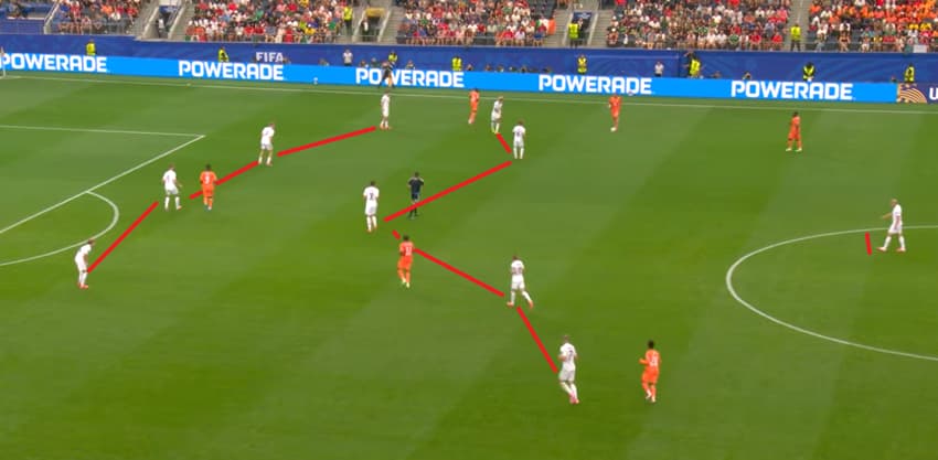 Campo tático mostra linhas da Noruega no jogo contra Costa do Marfim