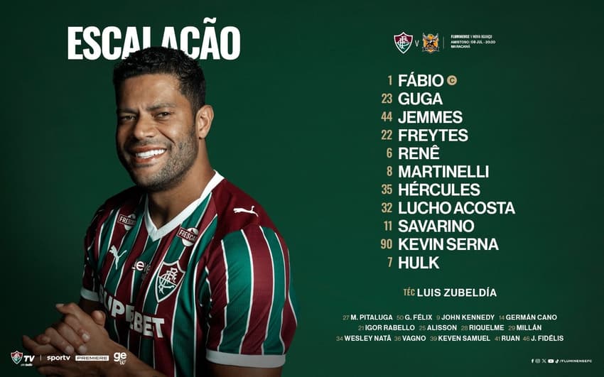 Escalação do Fluminense contra o Nova Iguaçu