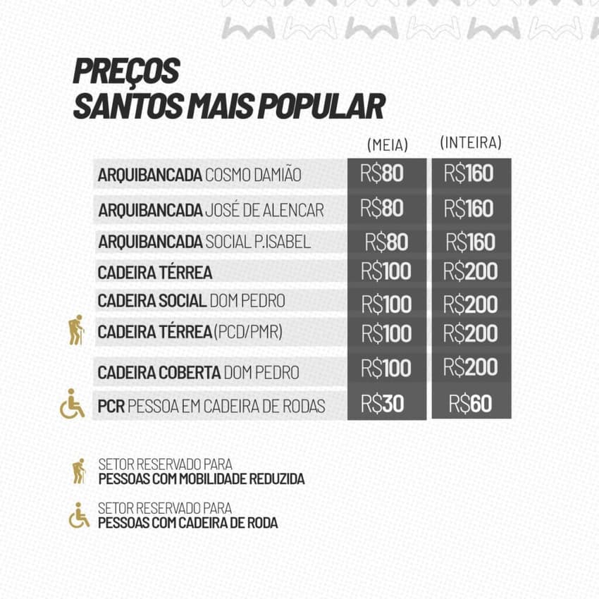 Venda de ingressos para Santos x Chapecoense.