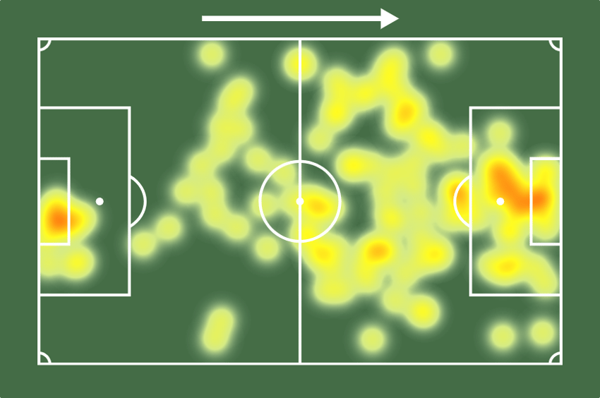 Mapa de calor de Erling Haaland na Copa do Mundo pela Noruega