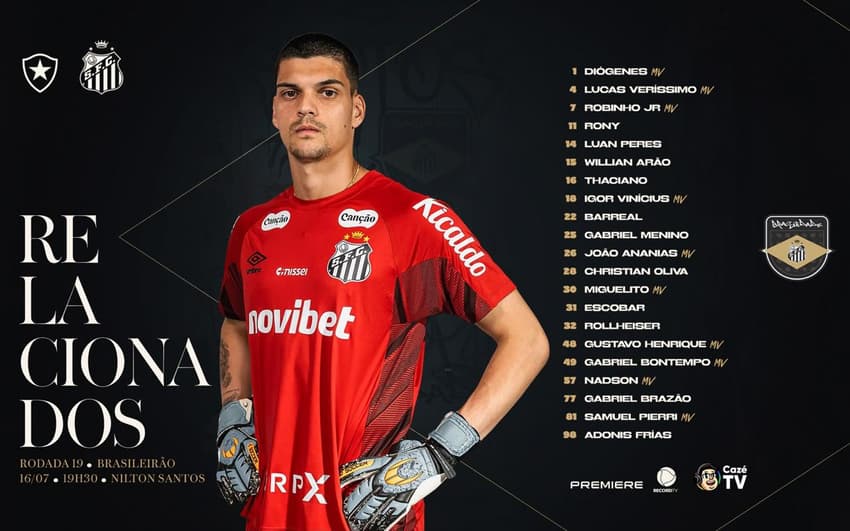 Imagem de divulgação do Santos com a lista de relacionados para o confronto contra o Botafogo, pelo Brasileirão