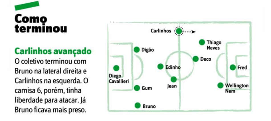 Antigos conhecidos, Feltri e Oliveira estão perto do reencontro em campo