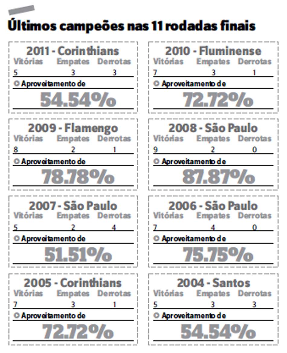 Tenistas brasileiros estreiam com vitória no Challenger do Pará