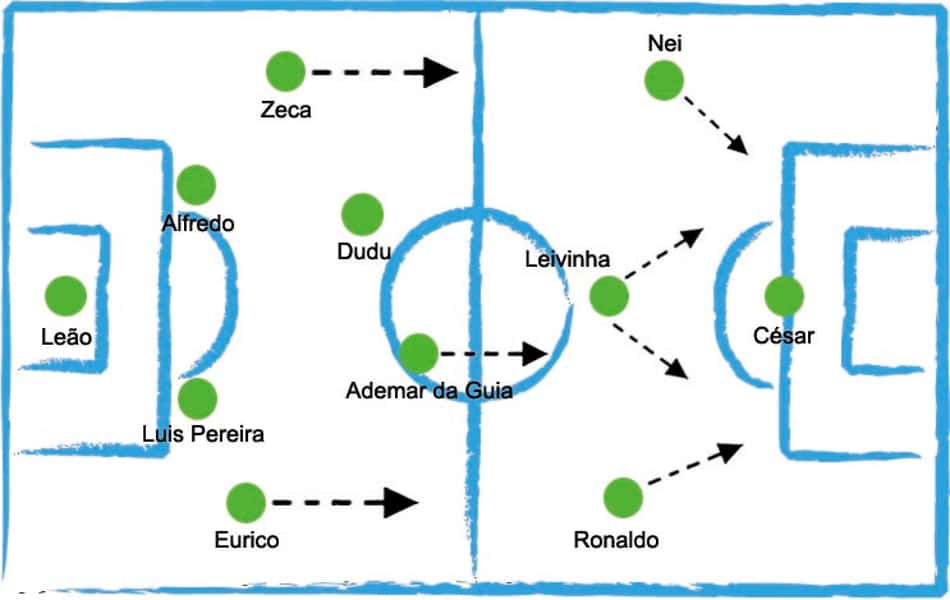 Dani Alves e Alex Sandro são cortados, mas Mano não chamará substitutos