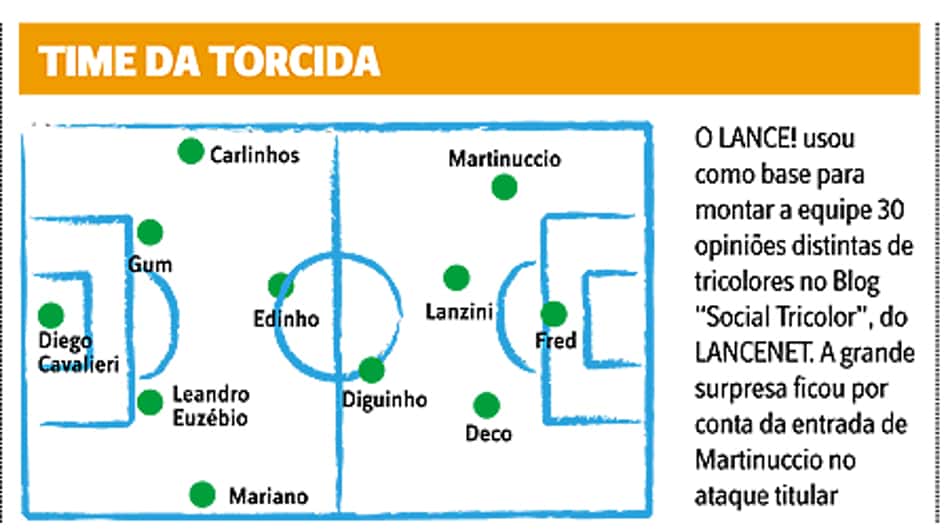 Pierre é o 'Guerreiro do Galo'