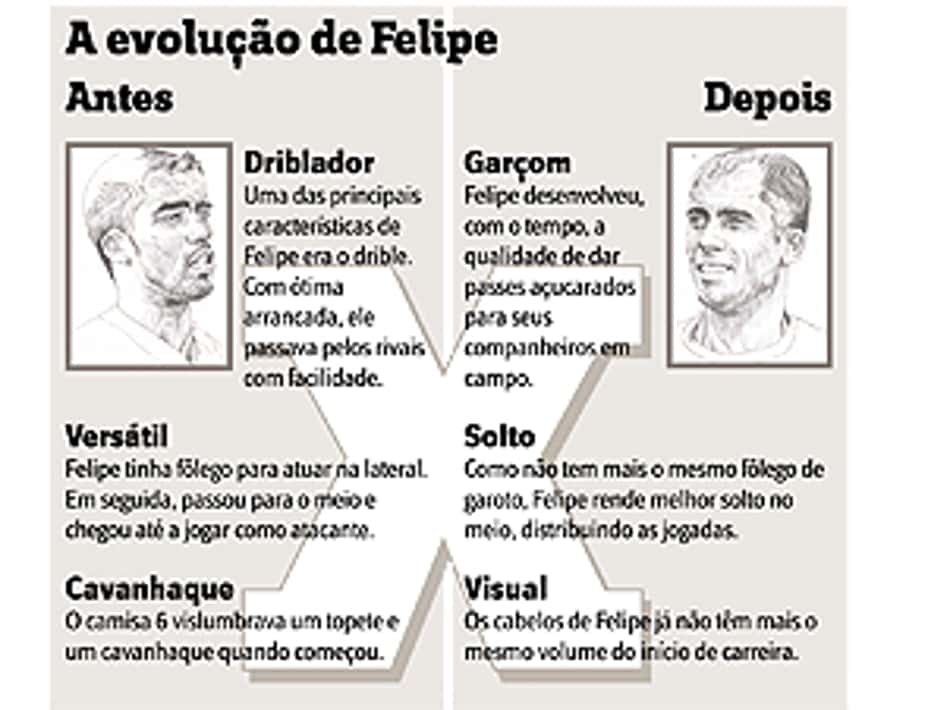 Gustavo Sondermann tem morte clínica