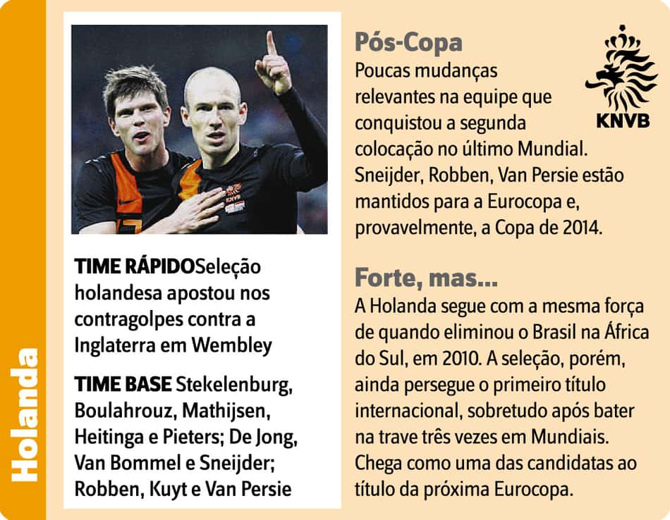 Gobbi não abre a boca em apresentação de Zizao