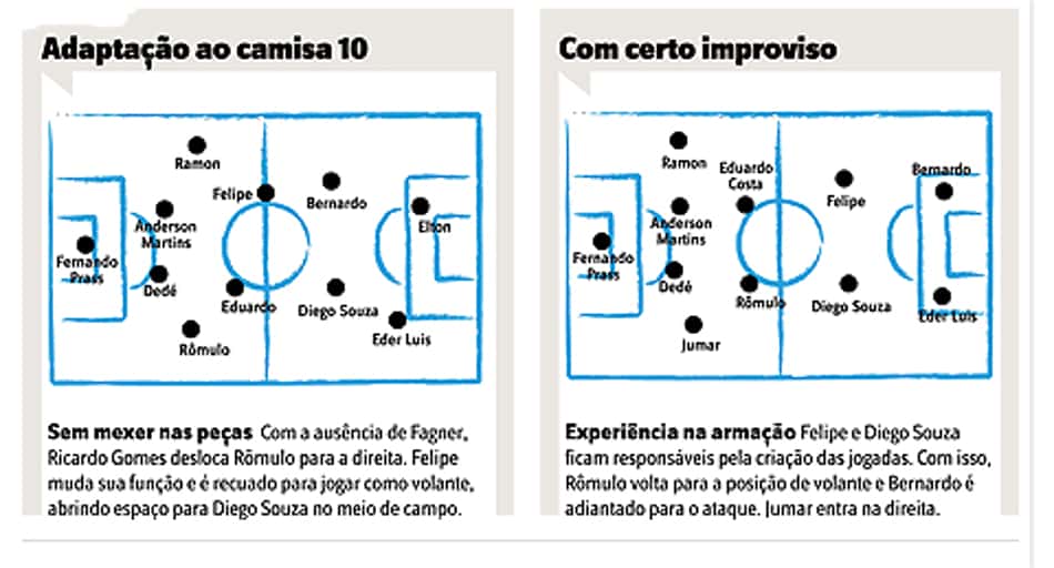 Marcelo Mattos festeja volta em um clássico