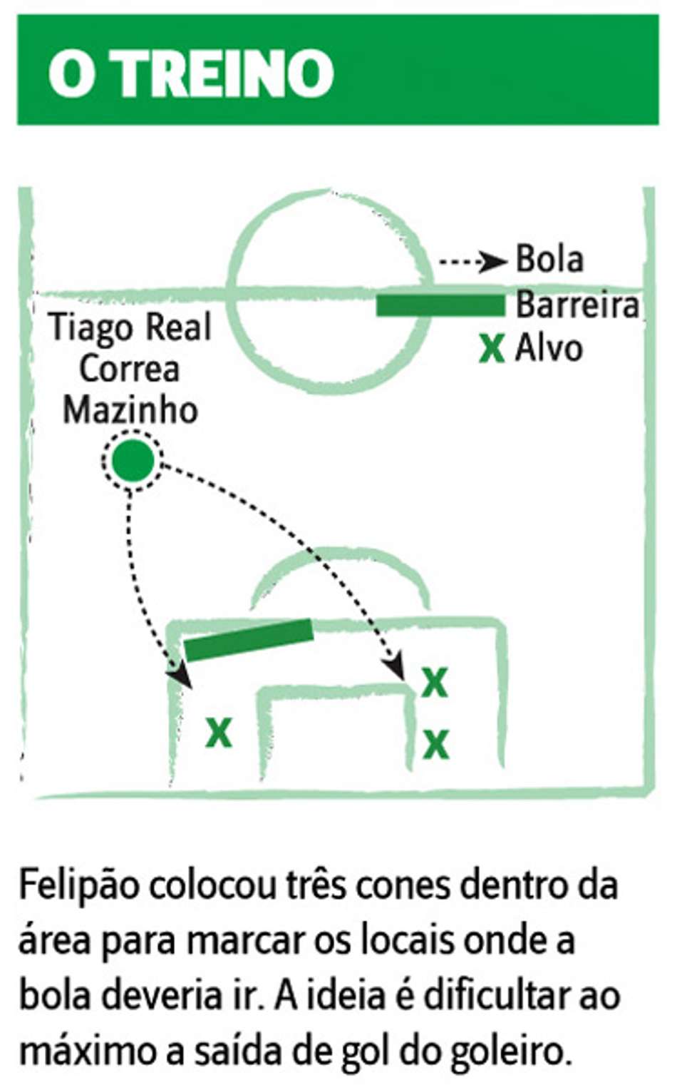 Diretor da Soccerex vê feira como vitrine para as cidades da Copa-2014