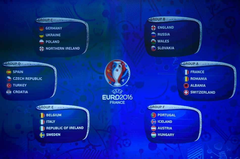 Sorteio da Euro 2016