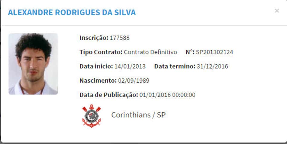Alexandre Pato - BID