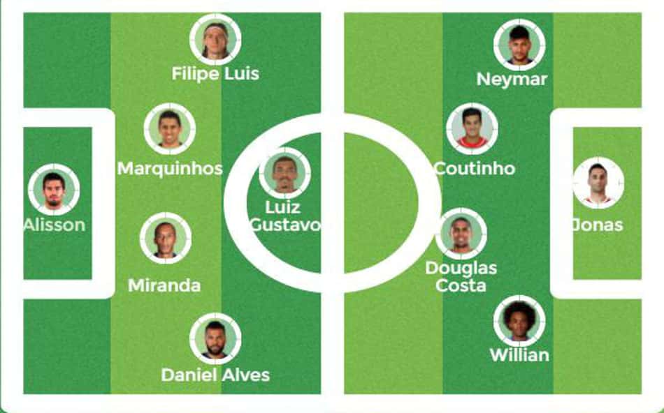 Seleção Brasileira hipotética