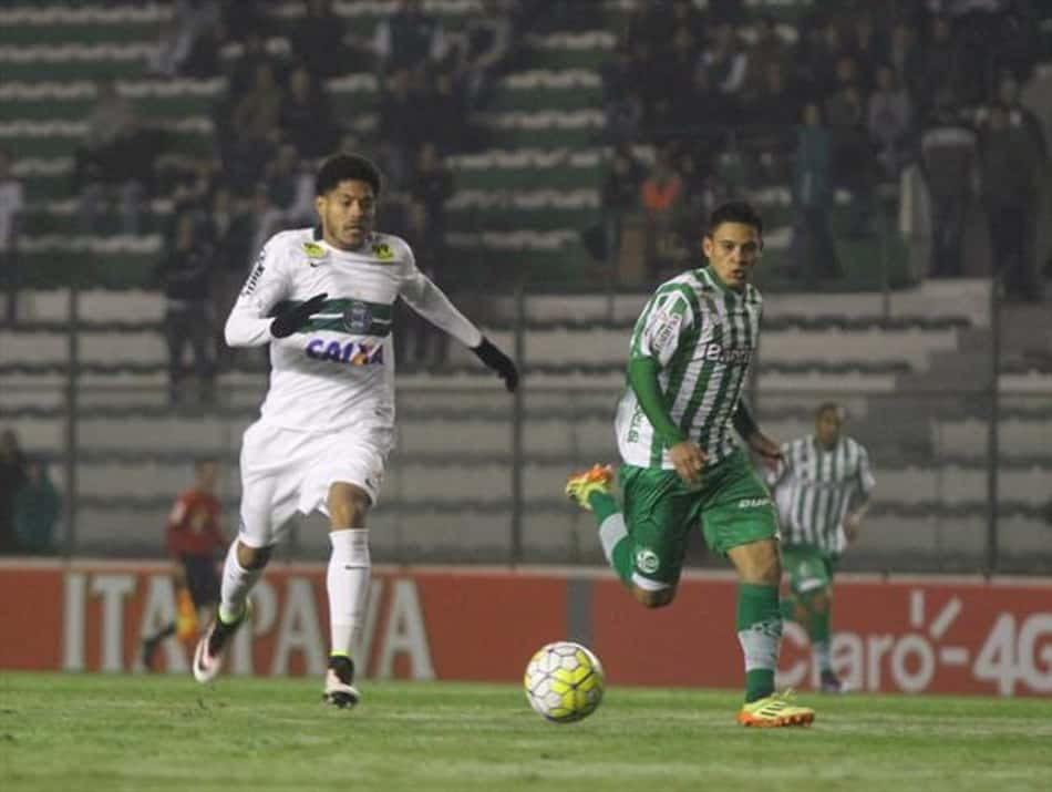 Coritiba desperdiça oportunidades e é derrotado pelo Juventude