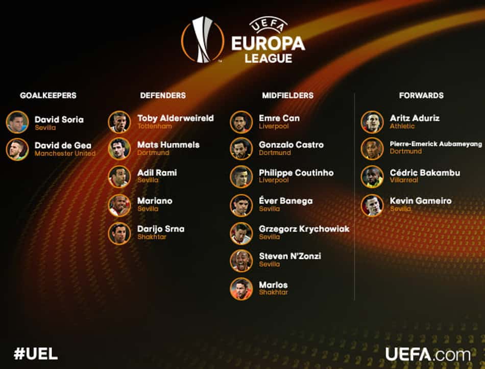 Lista dos melhores da Liga Europa tem três brasileiros e sete do Sevilla