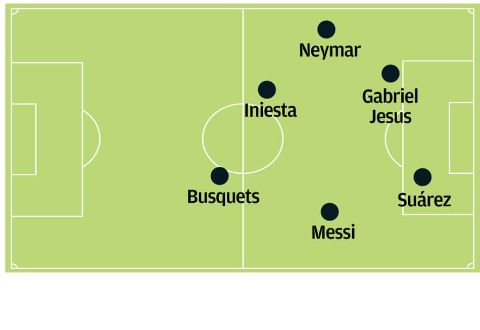 Veja como Gabriel Jesus jogaria nos gigantes europeus que o desejam