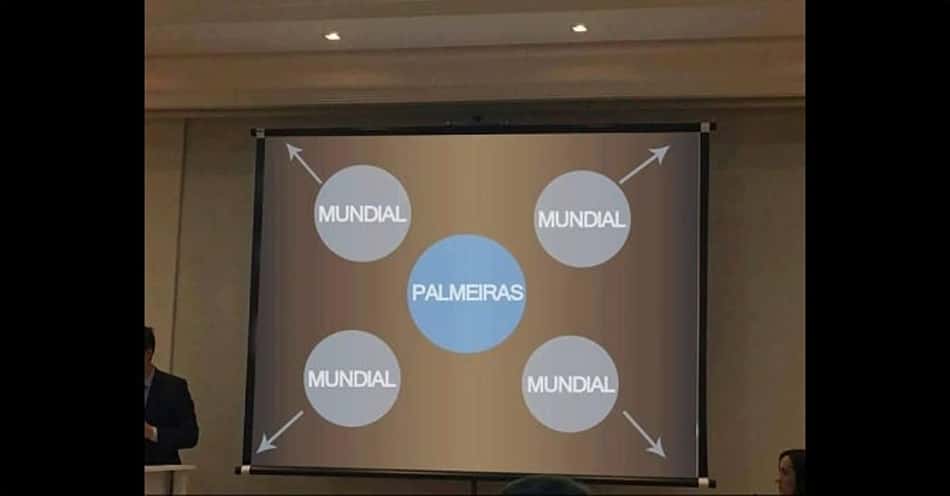 Power Point da Lava Jato ganha adaptações com provocações entre torcedores