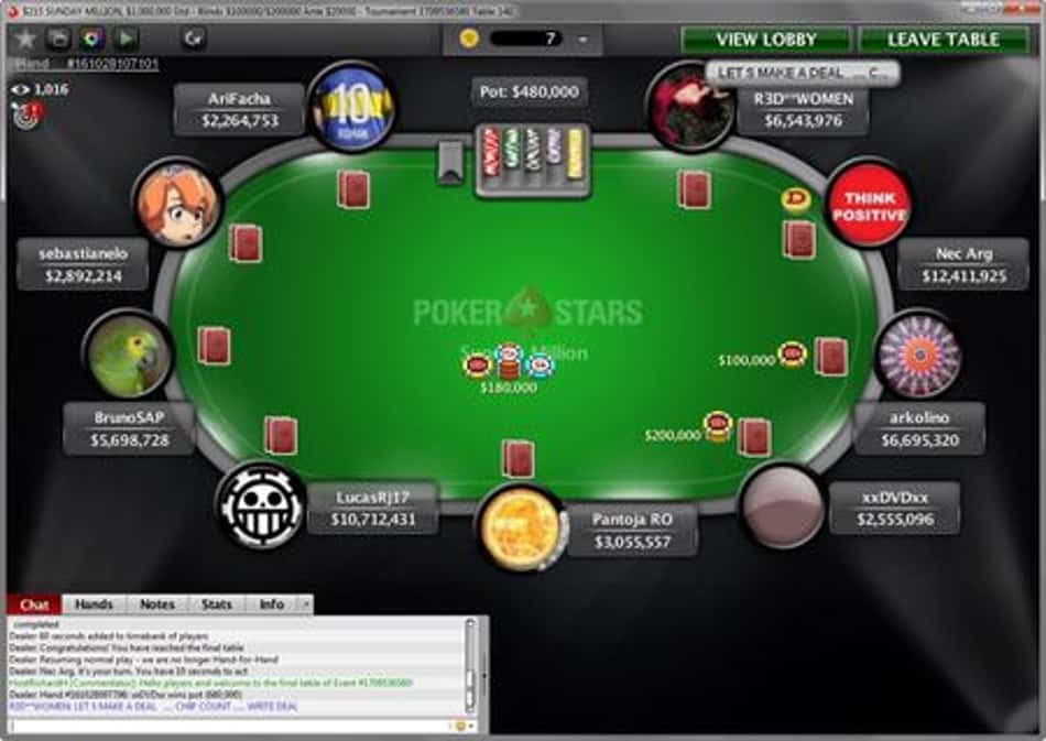 Brasil dá show no Sunday Million, põe 4 na mesa final e crava o torneio