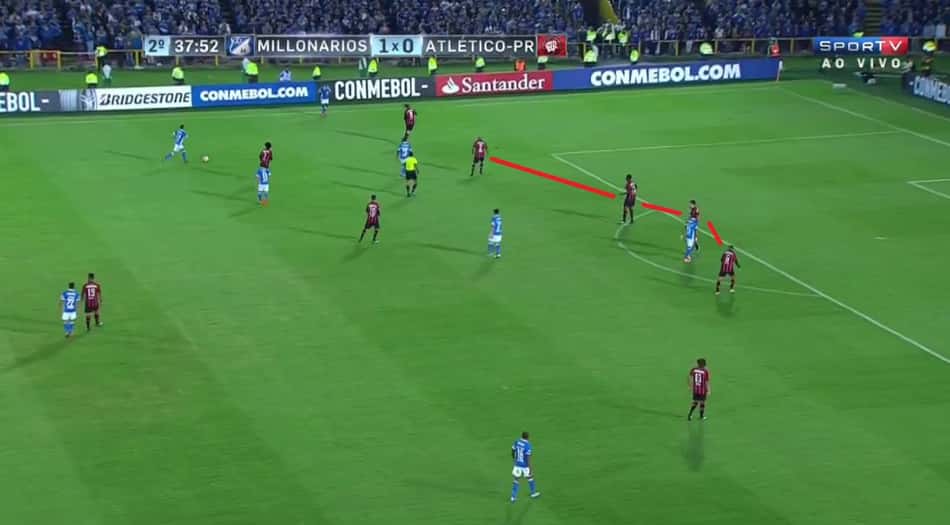 Millonarios-COL x Atlético-PR