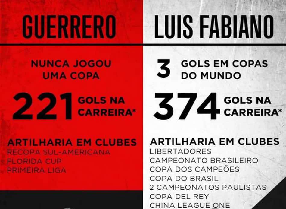 Fim de novela de Luis Fabiano no Vasco gera memes e anima a torcida