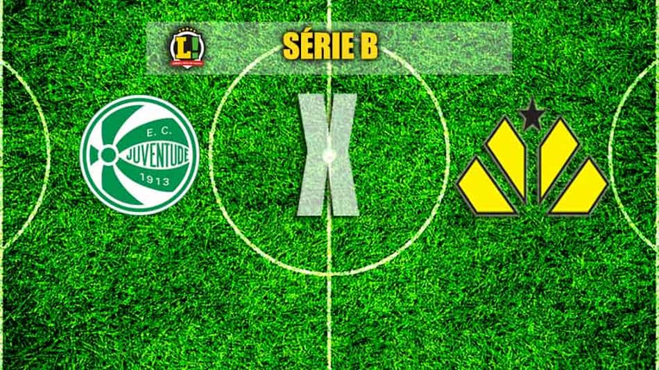 Juventude x Criciúma