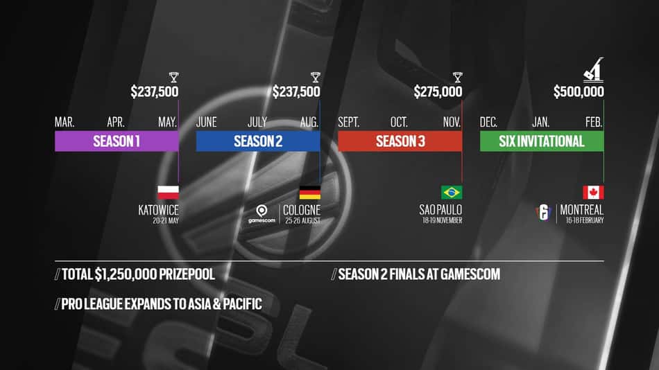 Finais da segunda temporada da Rainbow Six Pro League 2017 serão disputadas na Gamescom