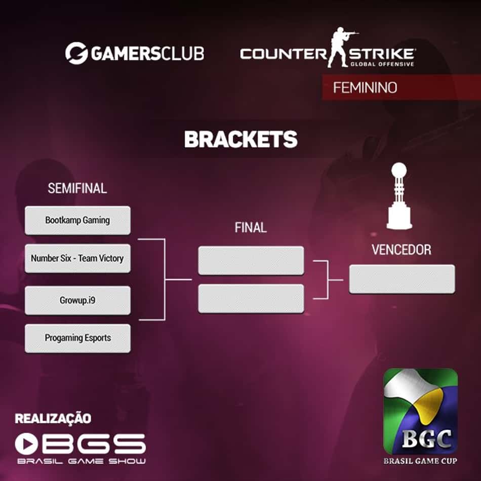 Confira as equipes classificadas para a próxima fase do torneio feminino de CS:GO da BGC 2017