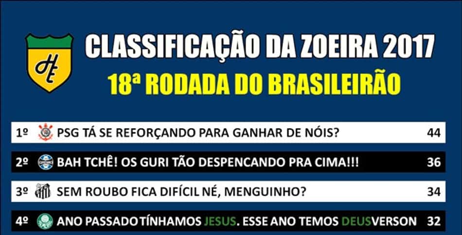Classificação da Zoeira – 18ª rodada do Brasileirão