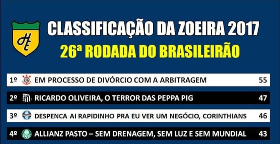 Classificação da Zoeira – 26ª rodada do Brasileirão