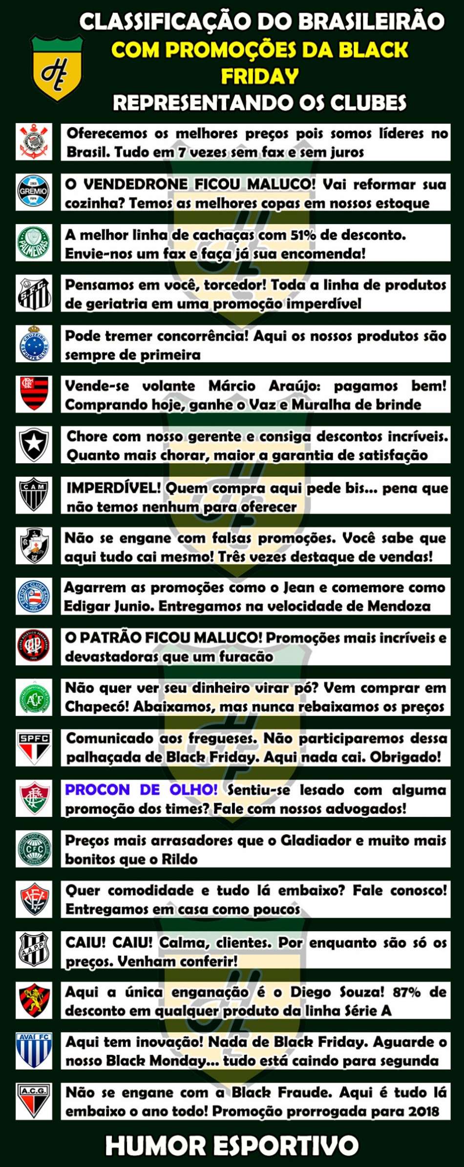 A classificação do Brasileirão com promoções de Black Friday
