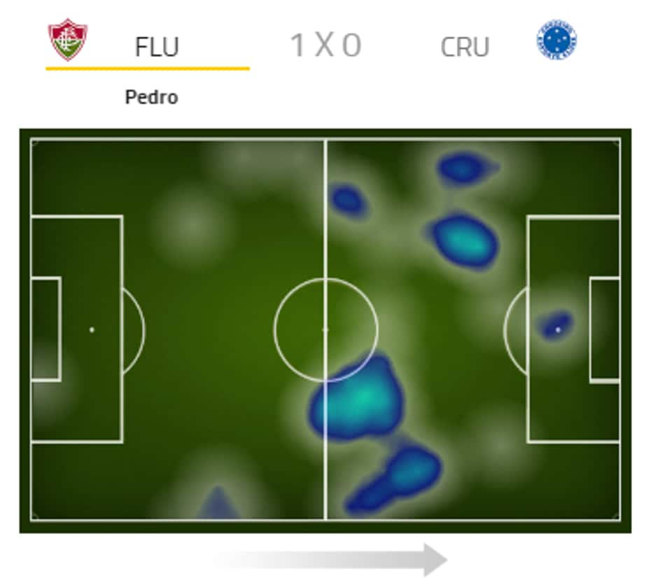 Mapa de calor do Pedro - Fluminense x Cruzeiro
