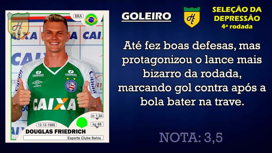 Seleção da Depressão: os piores da 4ª rodada do Brasileirão