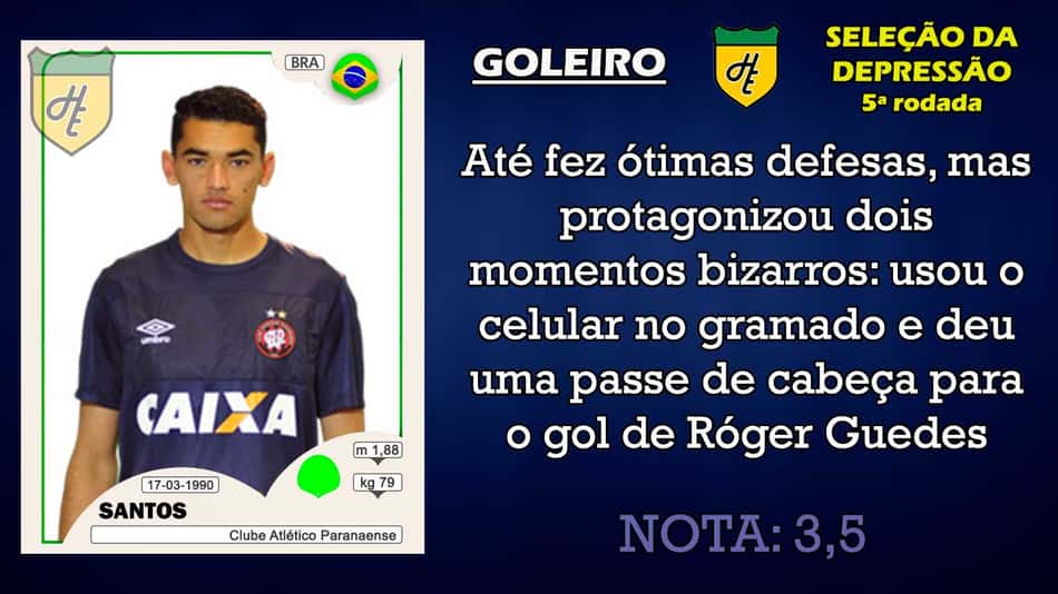 Seleção da Depressão: os piores da 5ª rodada do Brasileirão