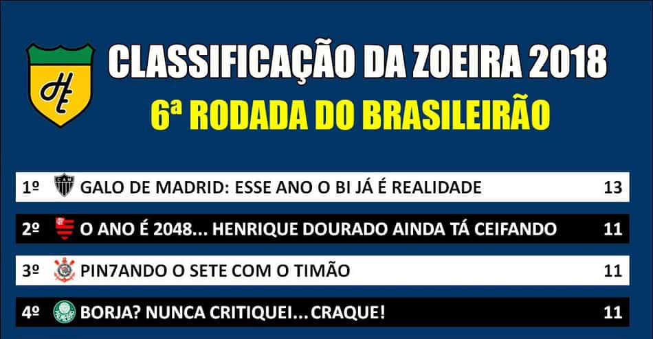 Classificação da Zoeira – 6ª rodada do Brasileirão 2018