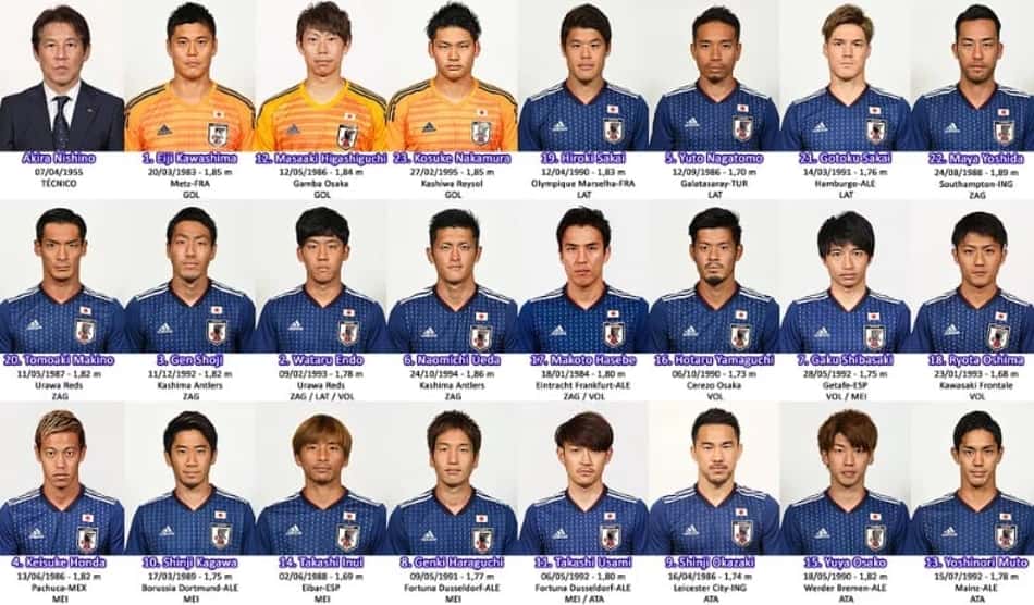 Com peças experientes, Japão divulga lista dos 23 convocados para a Copa