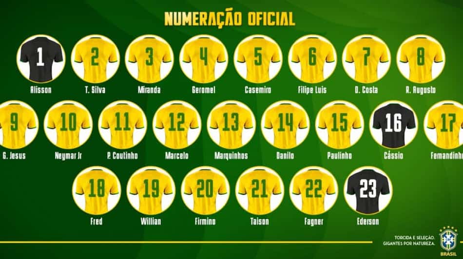 Numeração da Seleção