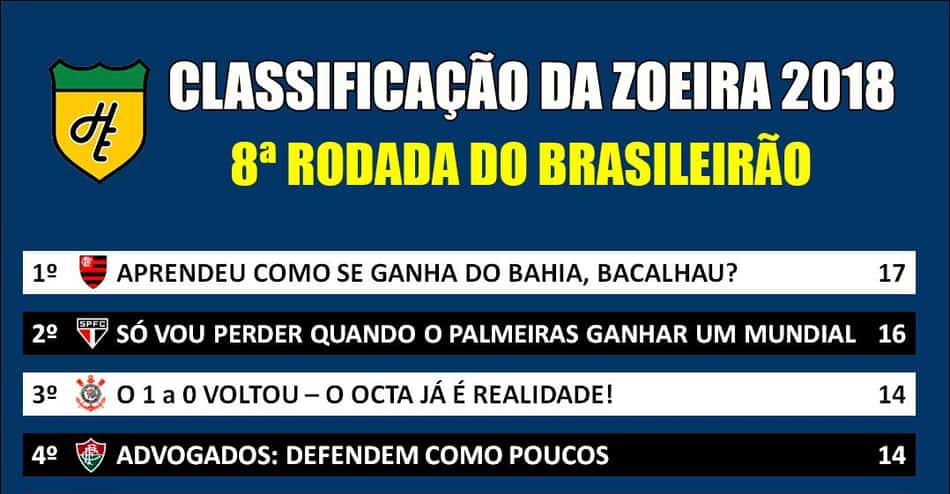 Classificação da Zoeira – 8ª rodada do Brasileirão 2018