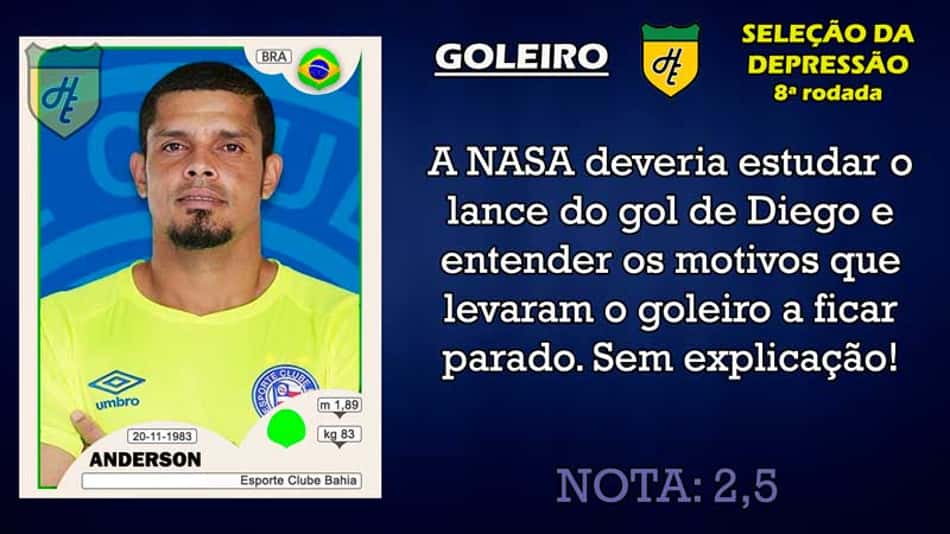 Seleção da Depressão: os piores da 8ª rodada do Brasileirão