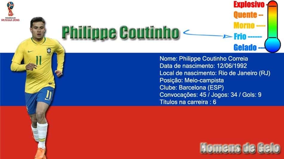 'Low profile', Coutinho tirou de letra a sombra do amigo Neymar