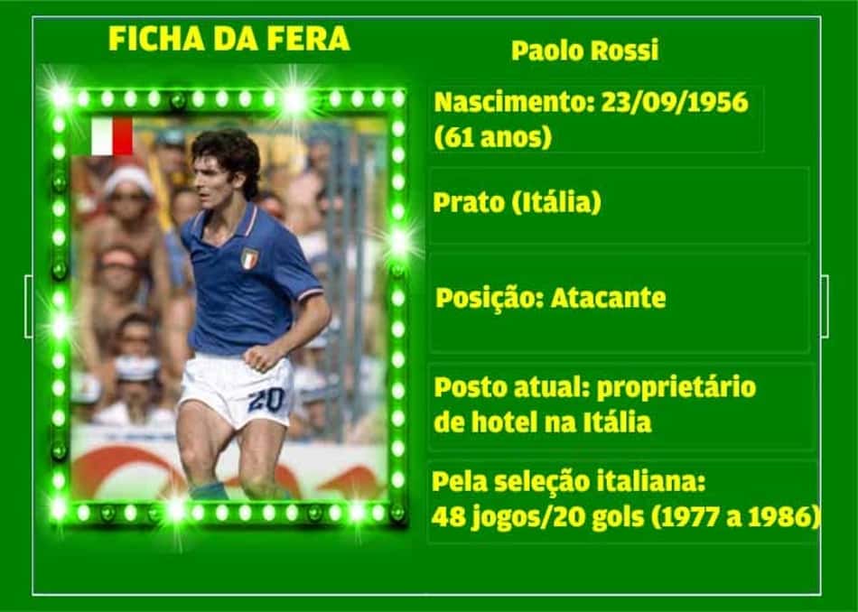 O cara da Copa - Paolo Rossi