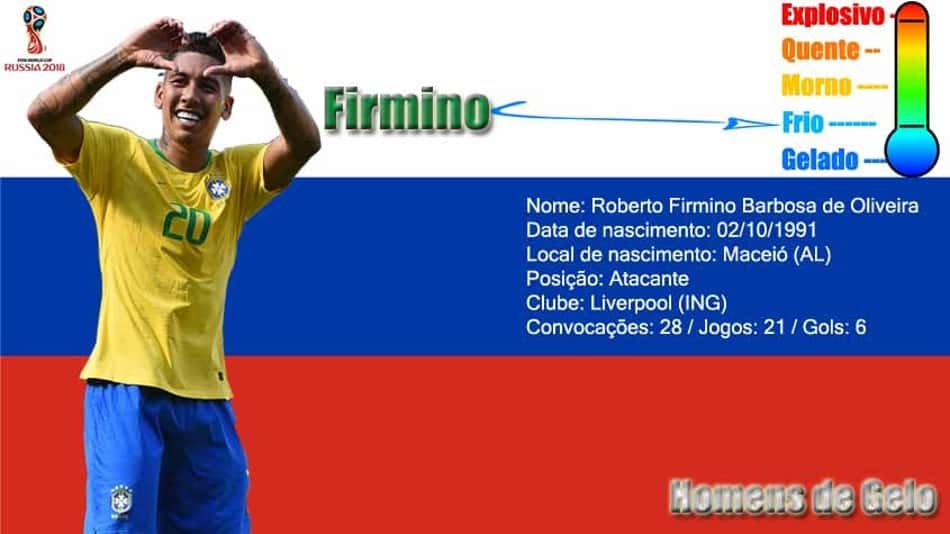 A promessa de 'Alberto' Firmino, a timidez e o talento em pessoa