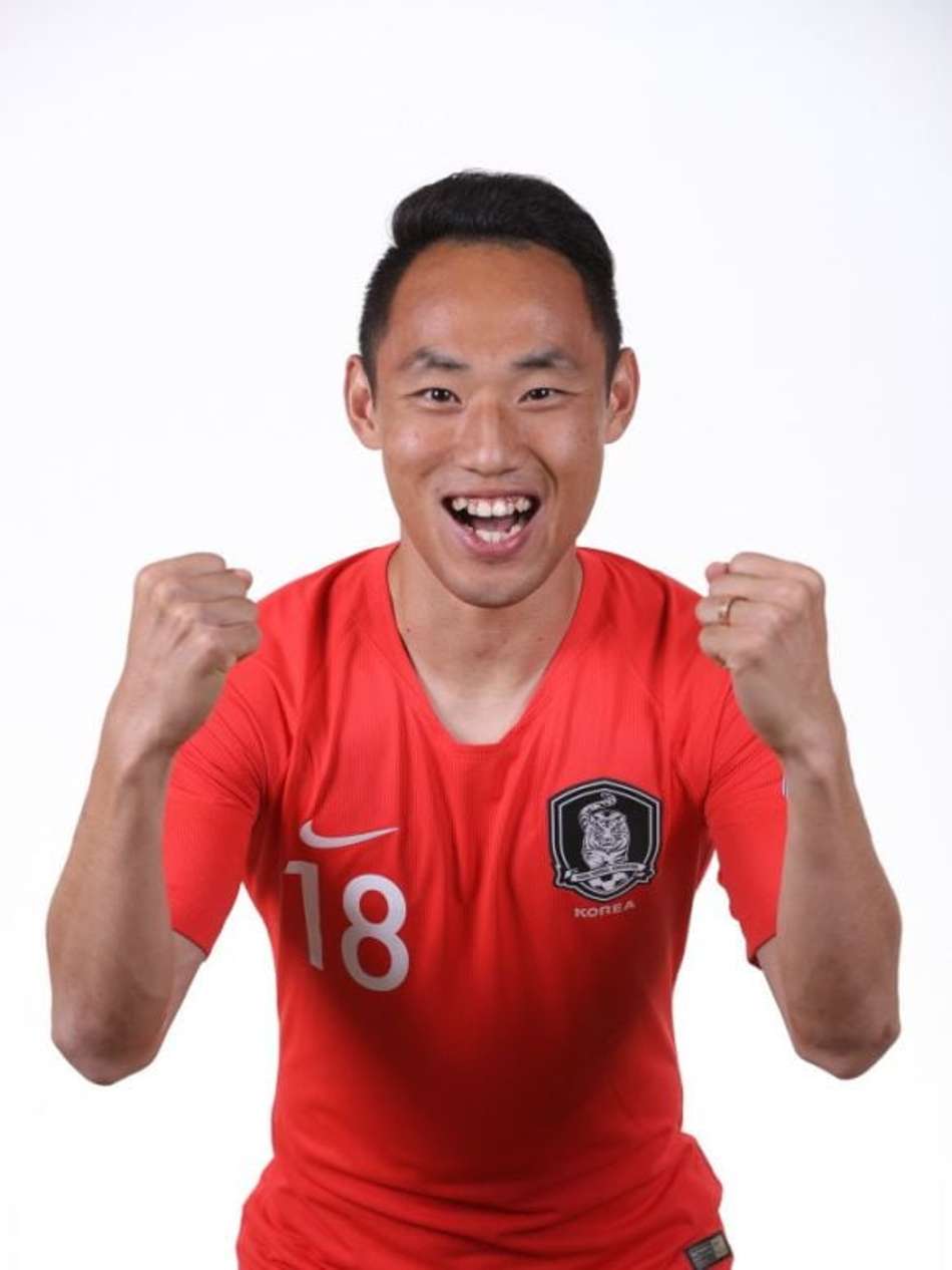 Seon-Min Moon - Coreia do Sul