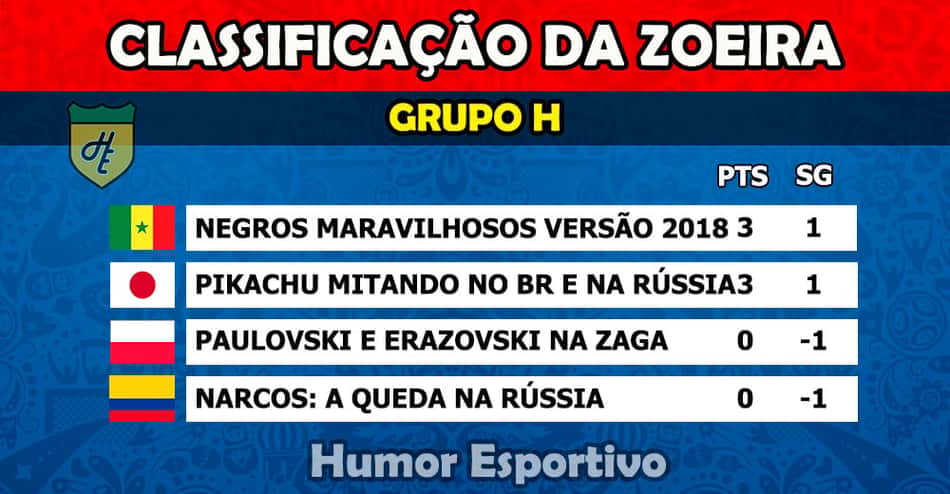 Humor na Copa: veja os destaques da zoeira no sexto dia de competição