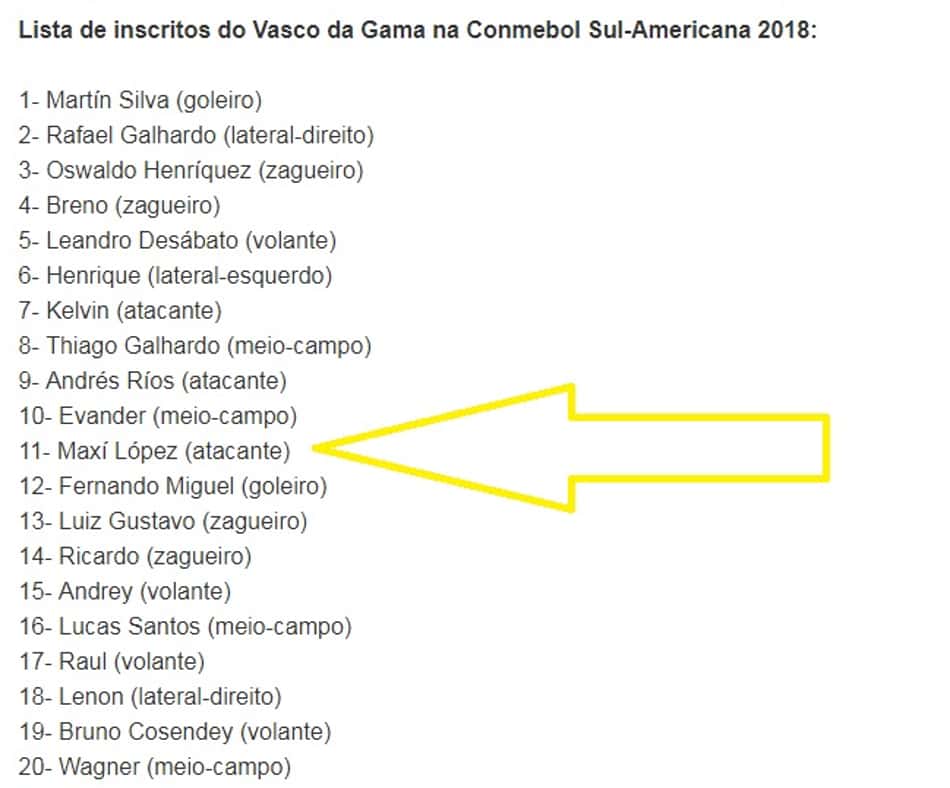 Lista Maxi López