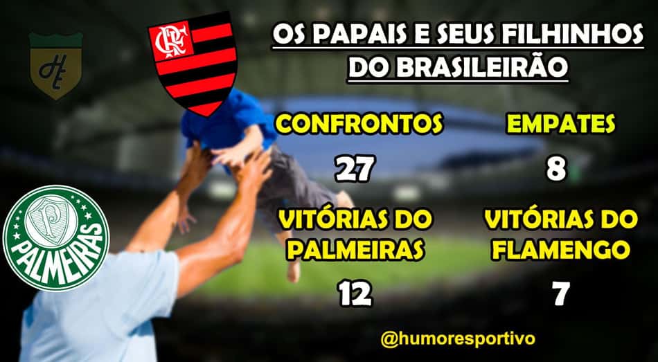 Quem são os papais e seus filhos em clássicos do Brasileirão? Confira!