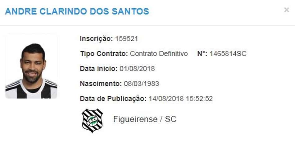André Santos