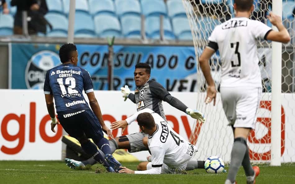 Na próxima rodada, Grêmio terá mais um desfalque além dos convocados