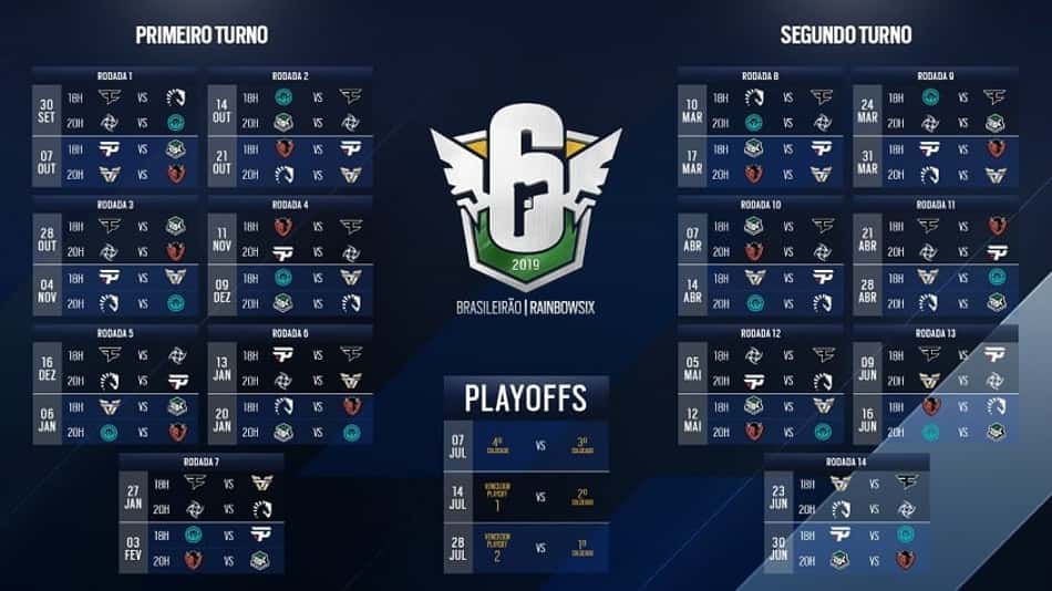 Brasileirão Rainbow Six inova com mudança de calendário e de formato
