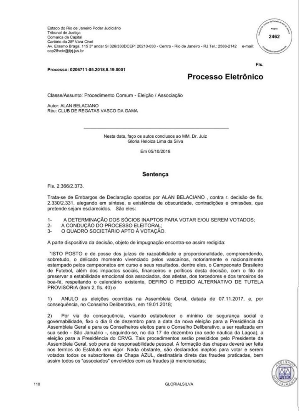 URGENTE! Juíza Glória Heloiza Lima da Silva, da 28a Vara Cível do Tribunal de Justiça do Rio de Janeiro, acaba de dar sentença sobre a eleição do Vasco. Esclareceu embargos de declaração, ratificando liminar anterior: tirando todos da cédula azul e mais.